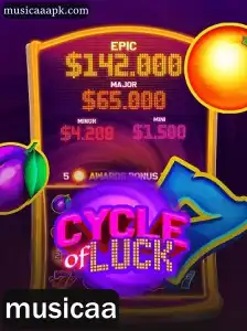 Descobrindo o Fascinante Mundo de 'CycleofLuck'